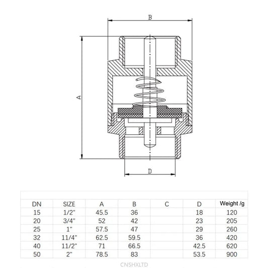 brass check valve